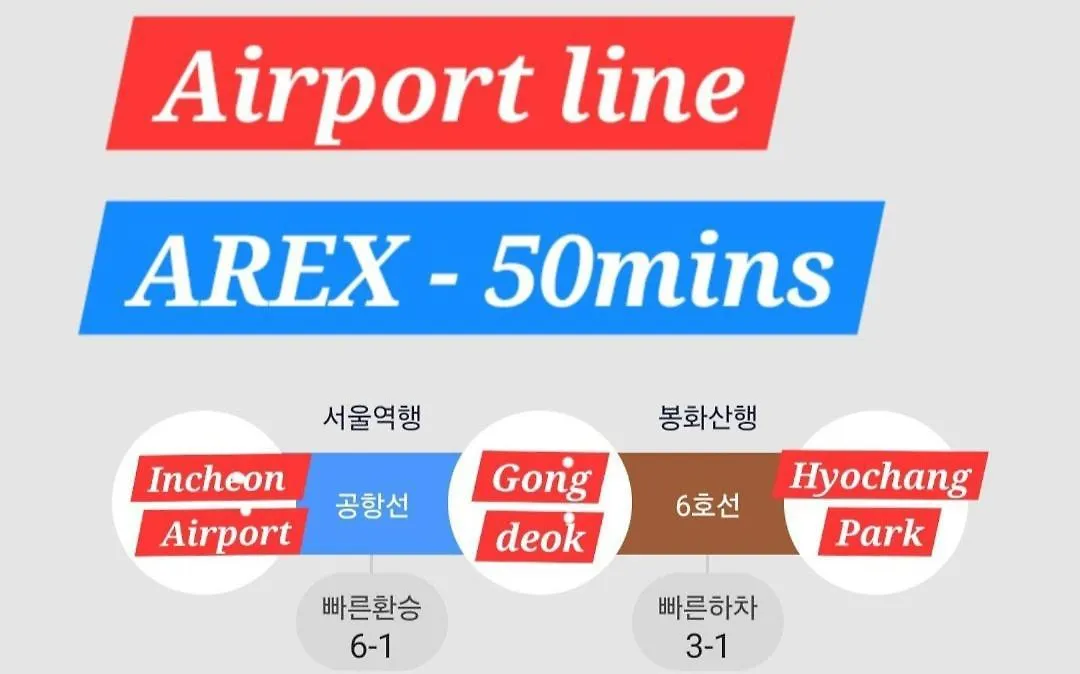 Yongsan Hyochang Park 3Min Seúl Corea del Sur